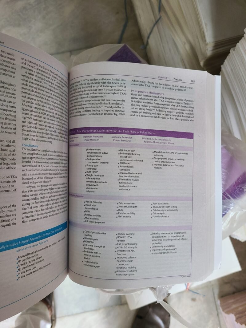 Therapeutic Exercise: Foundations and Techniques by Carolyn Kisner - Image 7