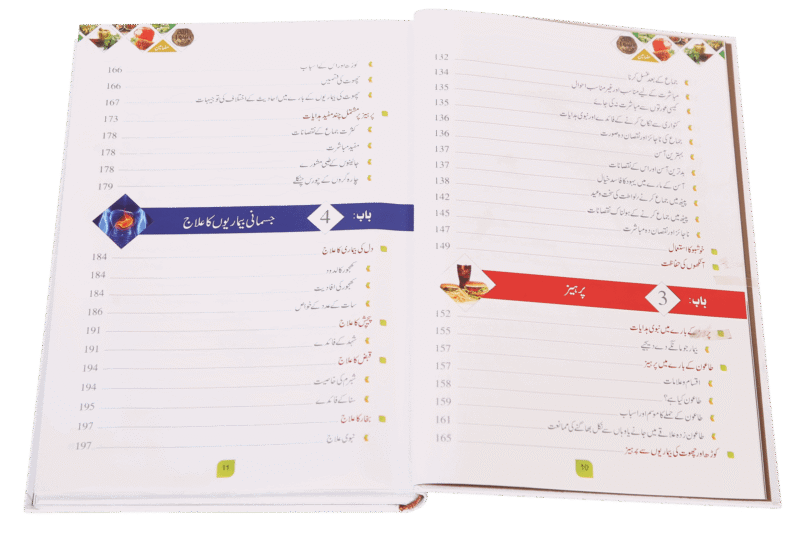 Tib-e-Nabvi طب نبوی by Imam Ibn Al-Qayyim Al Jauziyyah - Image 3
