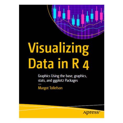 Visualizing Data in R 4 by Margot Tollefson