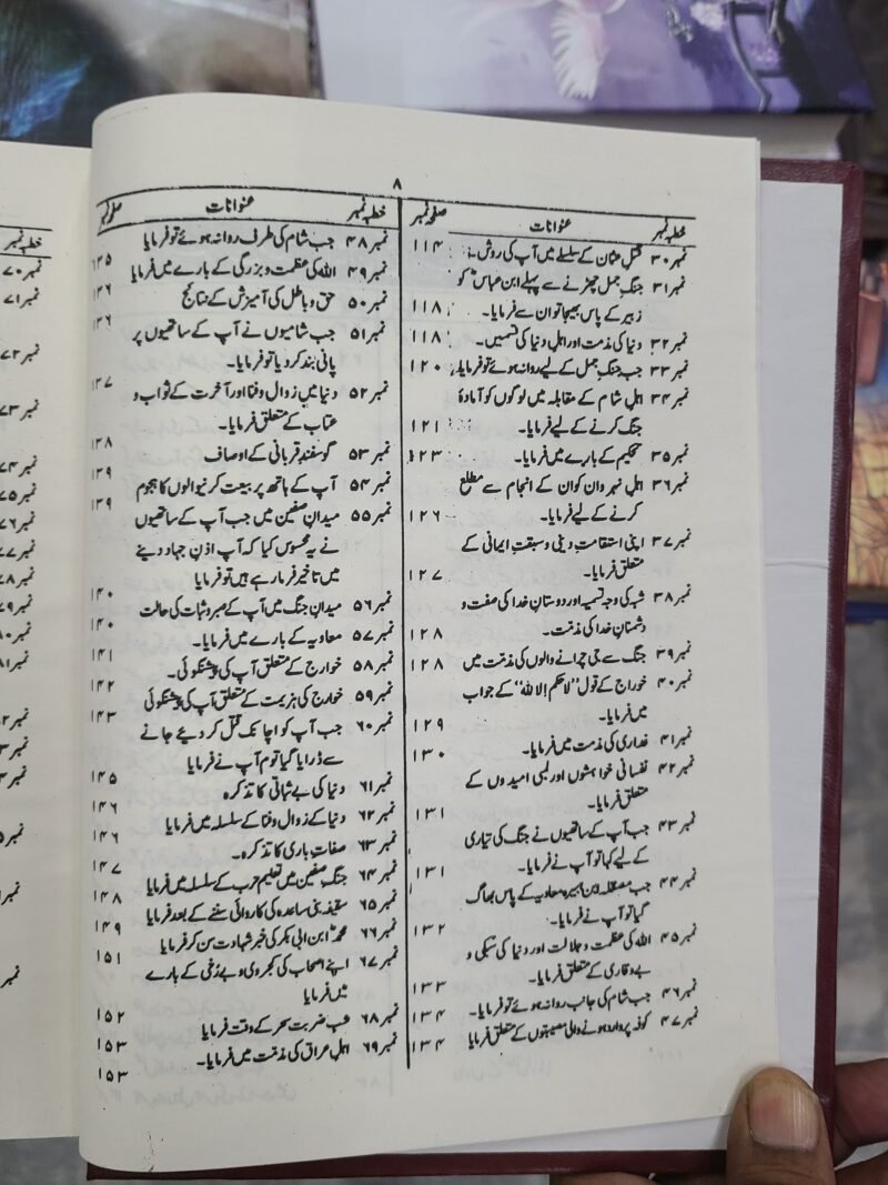 Nahjul Balagha  نَهْج ٱلْبَلَاغَة by Allama Mufti Jaffer Hussain - Image 5