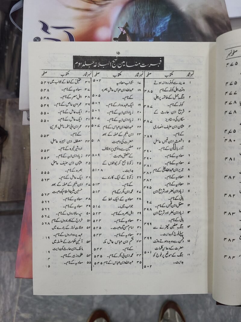 Nahjul Balagha  نَهْج ٱلْبَلَاغَة by Allama Mufti Jaffer Hussain - Image 7
