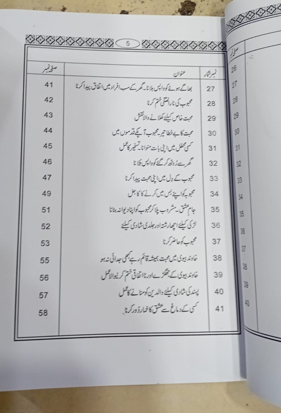Koka Pandit (Lazzat-un-Nisa) Urdu Book | Classical Marriage & Relationship Guide کوکا پنڈت (لذت النساء) | ازدواجی تعلقات اور ازدواجی رہنمائی کی کلاسیکی اردو کتاب - Image 5