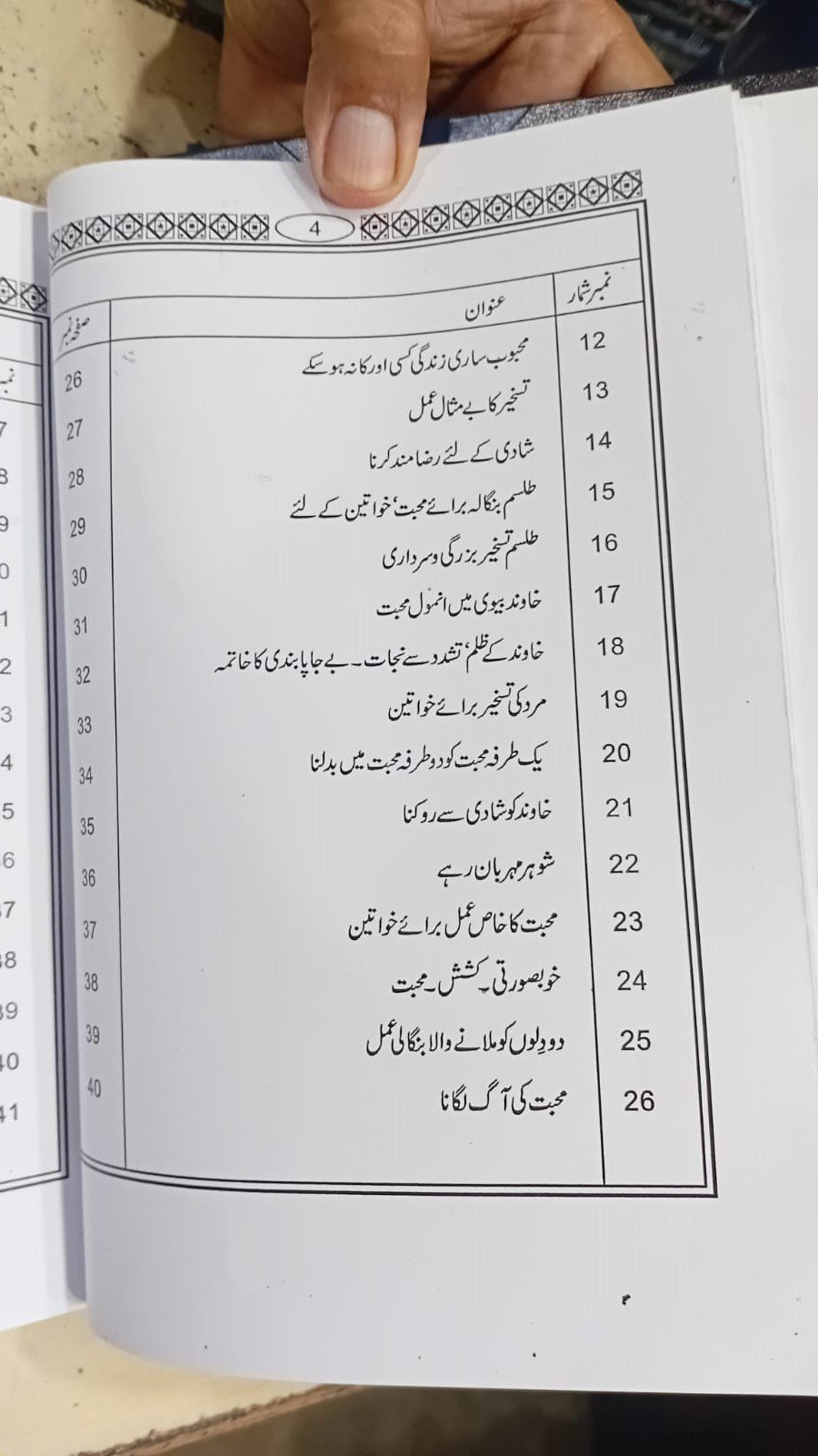 Koka Pandit (Lazzat-un-Nisa) Urdu Book | Classical Marriage & Relationship Guide کوکا پنڈت (لذت النساء) | ازدواجی تعلقات اور ازدواجی رہنمائی کی کلاسیکی اردو کتاب - Image 4