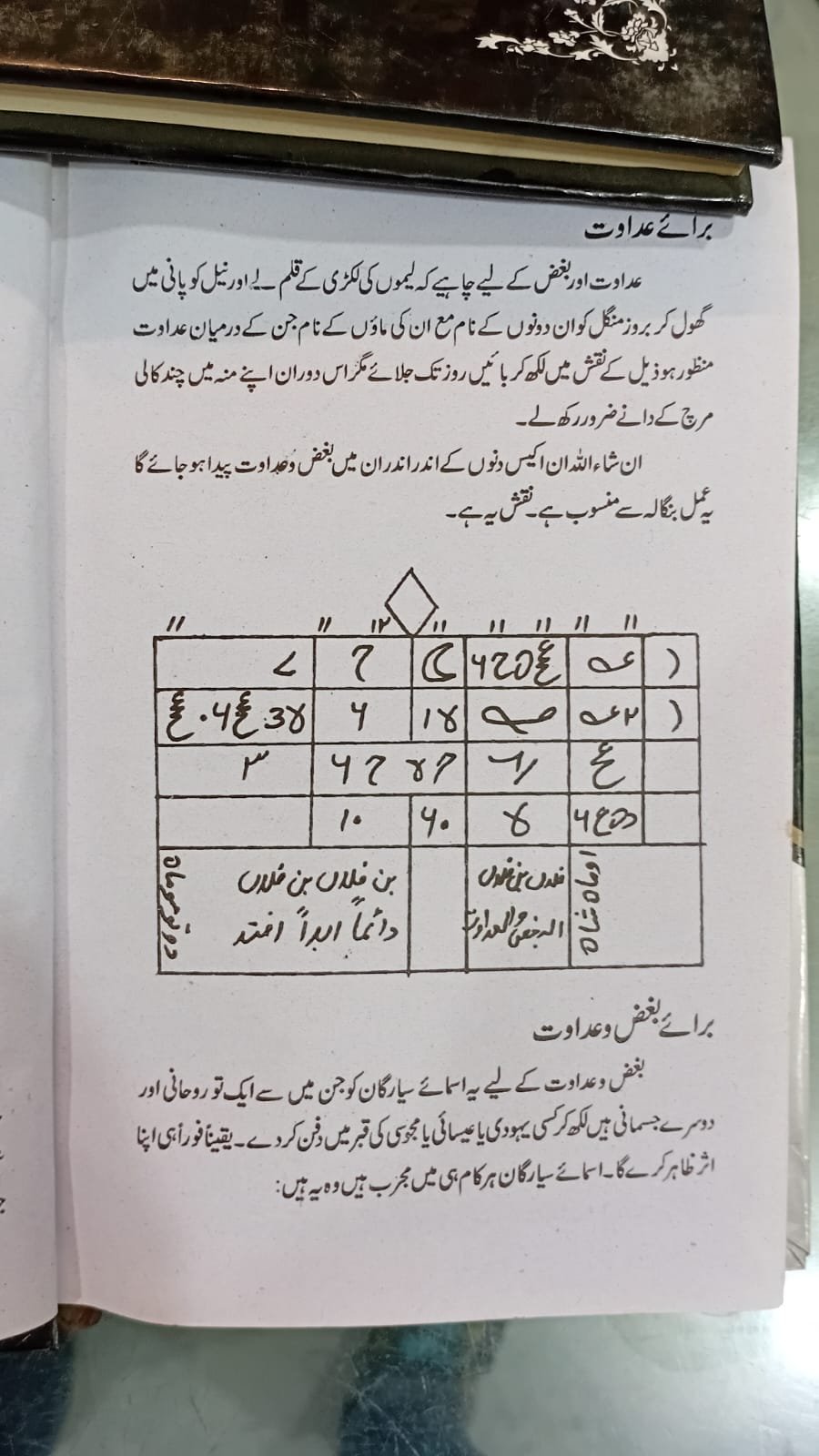 Kanzul Hussain - کنز الحسین - Image 9