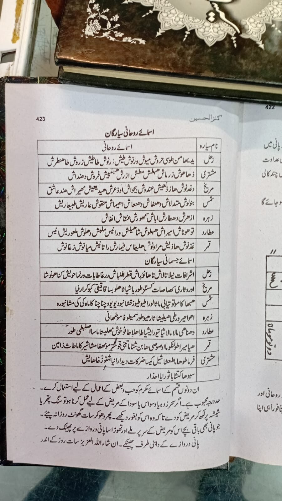 Kanzul Hussain - کنز الحسین - Image 10